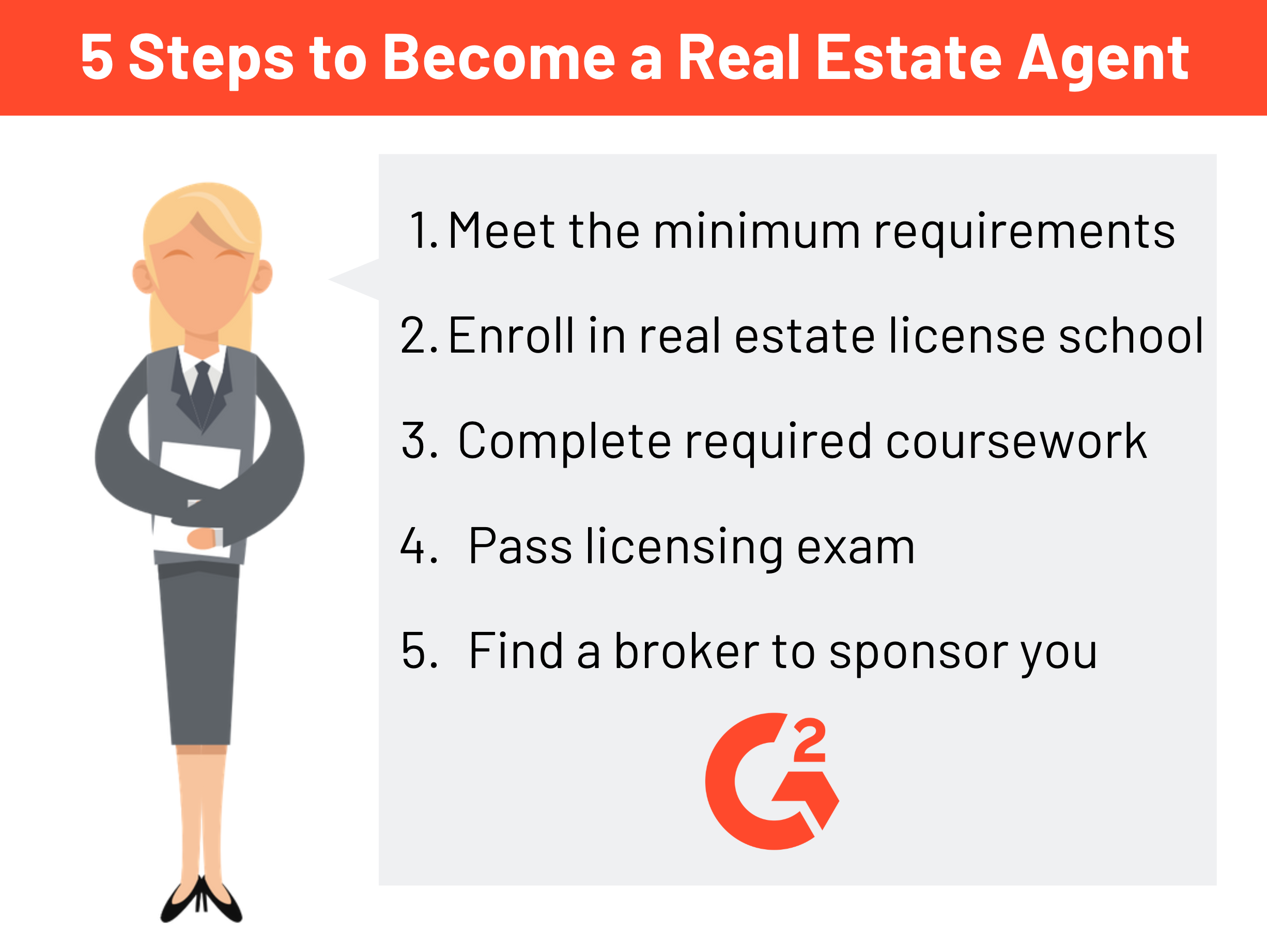 How To Become A Real Estate Agent 5 Steps To Start Your Career   Steps To Becoming A Real Estate Agent 